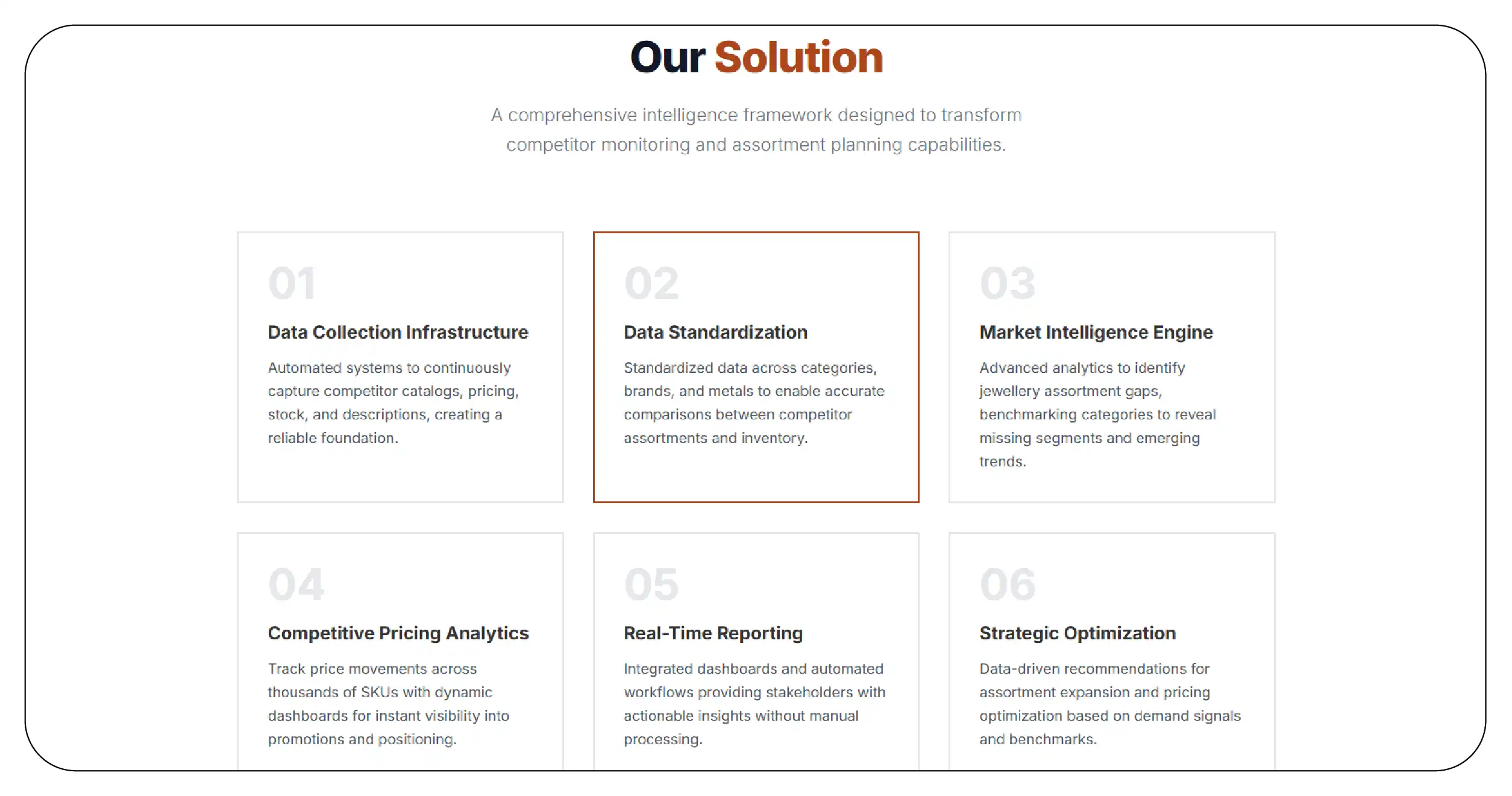 Our Solution